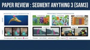 SAM3-Paper-Review